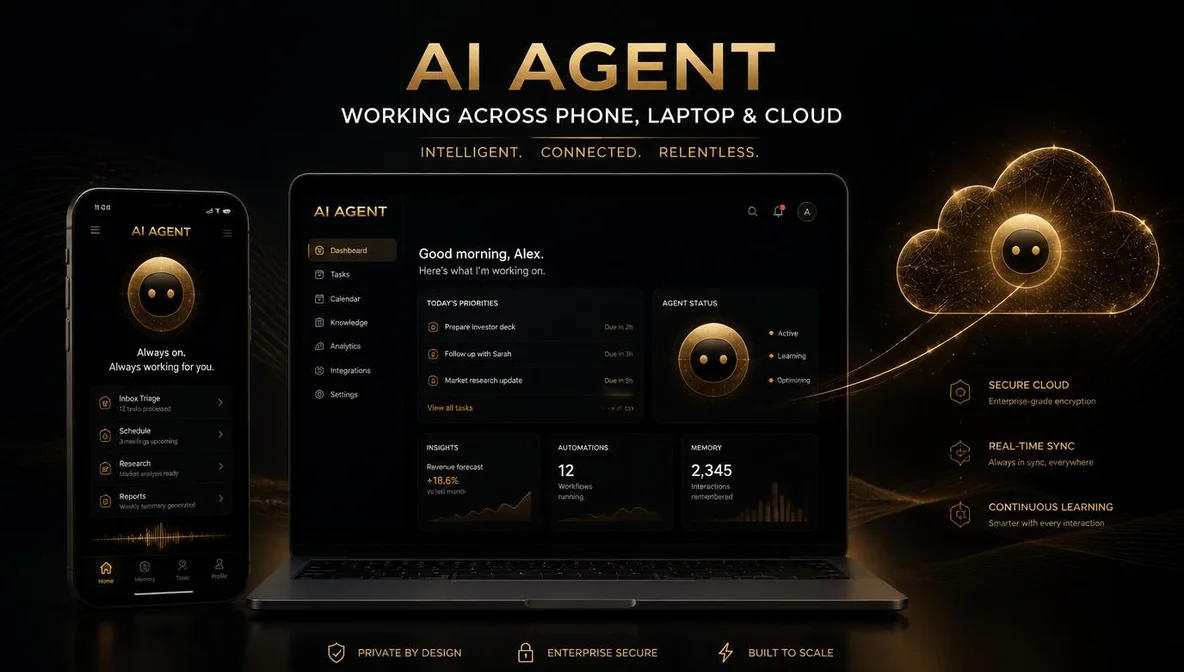 Claude Cowork Anthropic agent IA