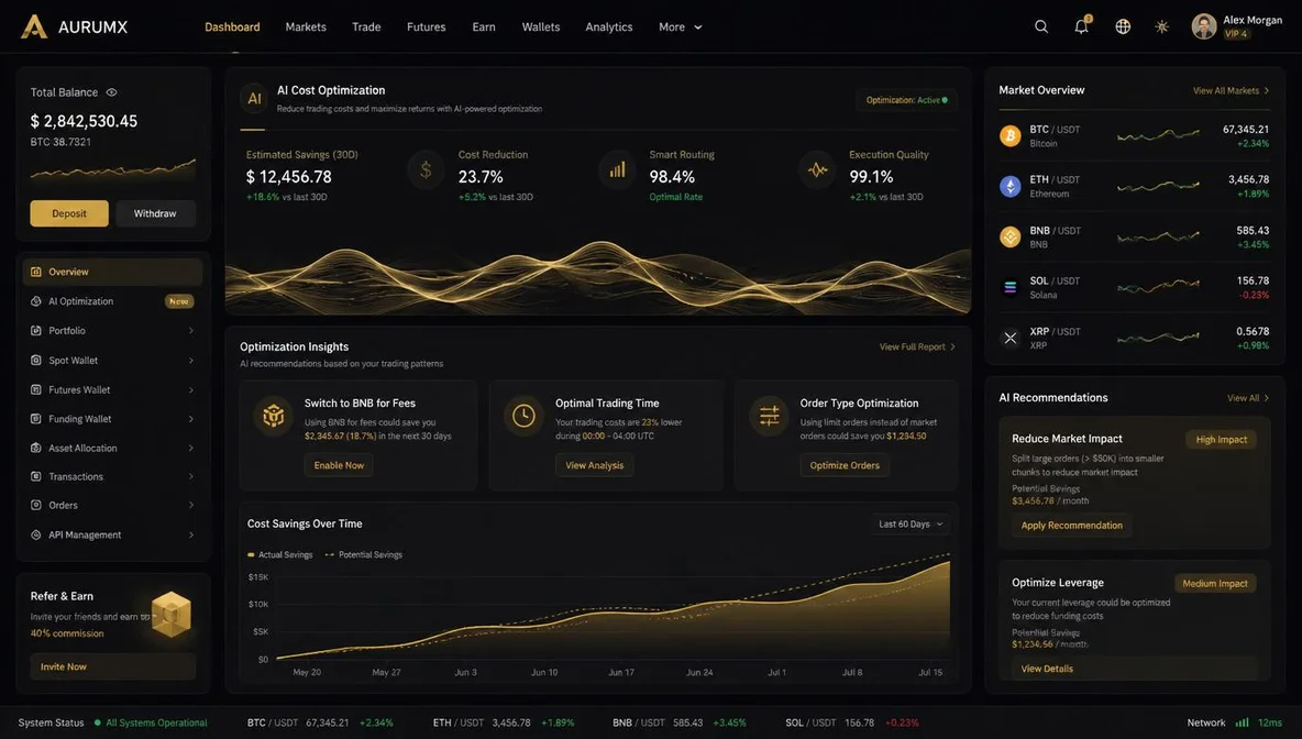 Coinbase stratégies optimisation coûts IA Brian Armstrong tokenmaxxing modèles chinois